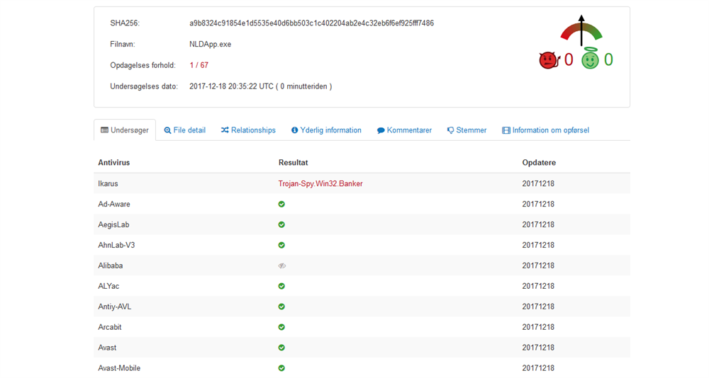 virustotal.com result